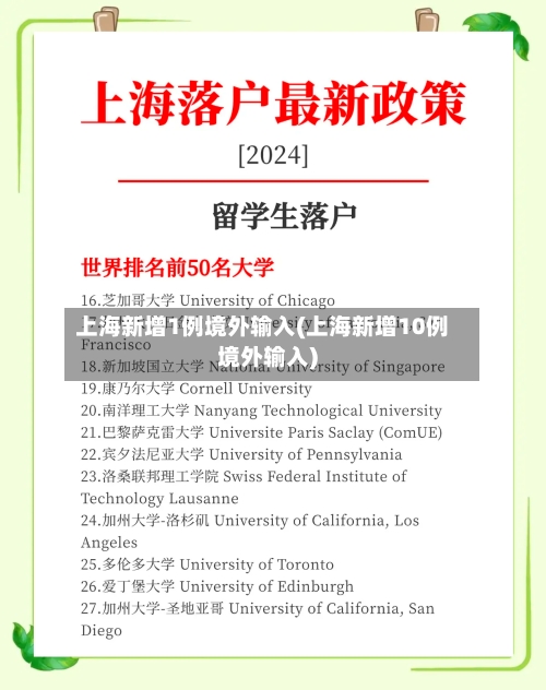 上海新增1例境外输入(上海新增10例境外输入)-第2张图片
