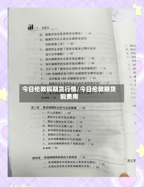 今日伦敦铜期货行情/今日伦敦期货铜费用