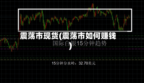 震荡市现货(震荡市如何赚钱)-第2张图片