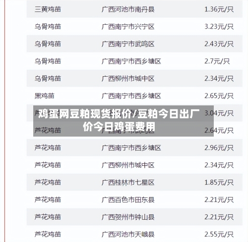 鸡蛋网豆粕现货报价/豆粕今日出厂价今日鸡蛋费用-第3张图片