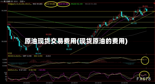 原油现货交易费用(现货原油的费用)