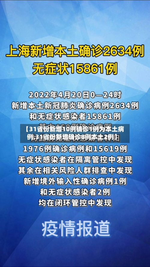 【31省份新增10例确诊1例为本土病例,31省份新增确诊8例本土2例】-第3张图片