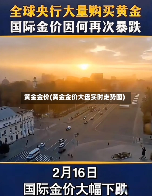 黄金金价(黄金金价大盘实时走势图)
