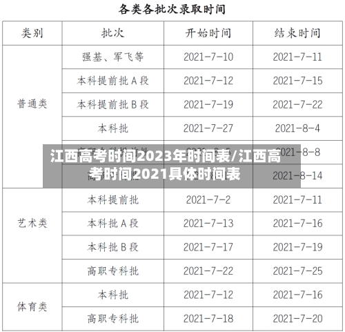 江西高考时间2023年时间表/江西高考时间2021具体时间表