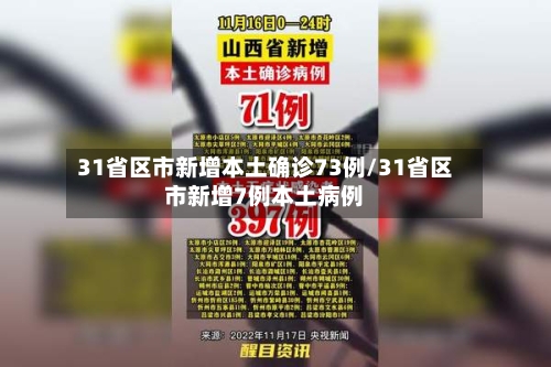 31省区市新增本土确诊73例/31省区市新增7例本土病例