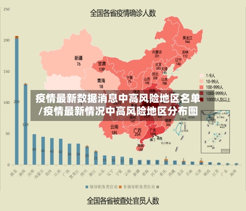 疫情最新数据消息中高风险地区名单/疫情最新情况中高风险地区分布图