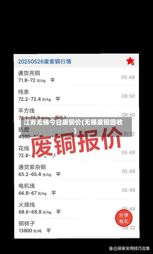 江苏无锡今日废铜价(无锡废铜回收)-第2张图片