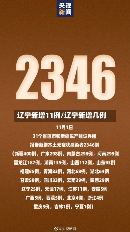 辽宁新增11例/辽宁新增几例