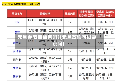 元旦春节能离京吗?(元旦放假可以离京吗)